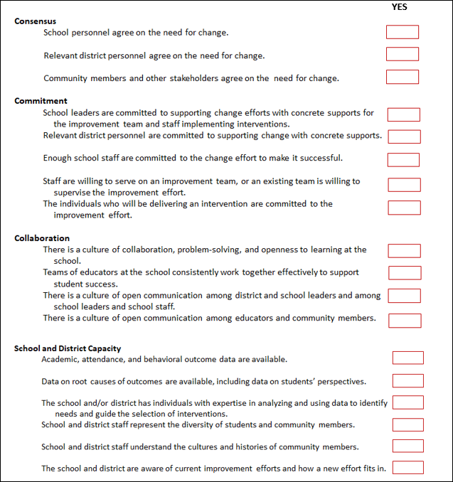 A questionnaire with red squares and white text Description automatically generated