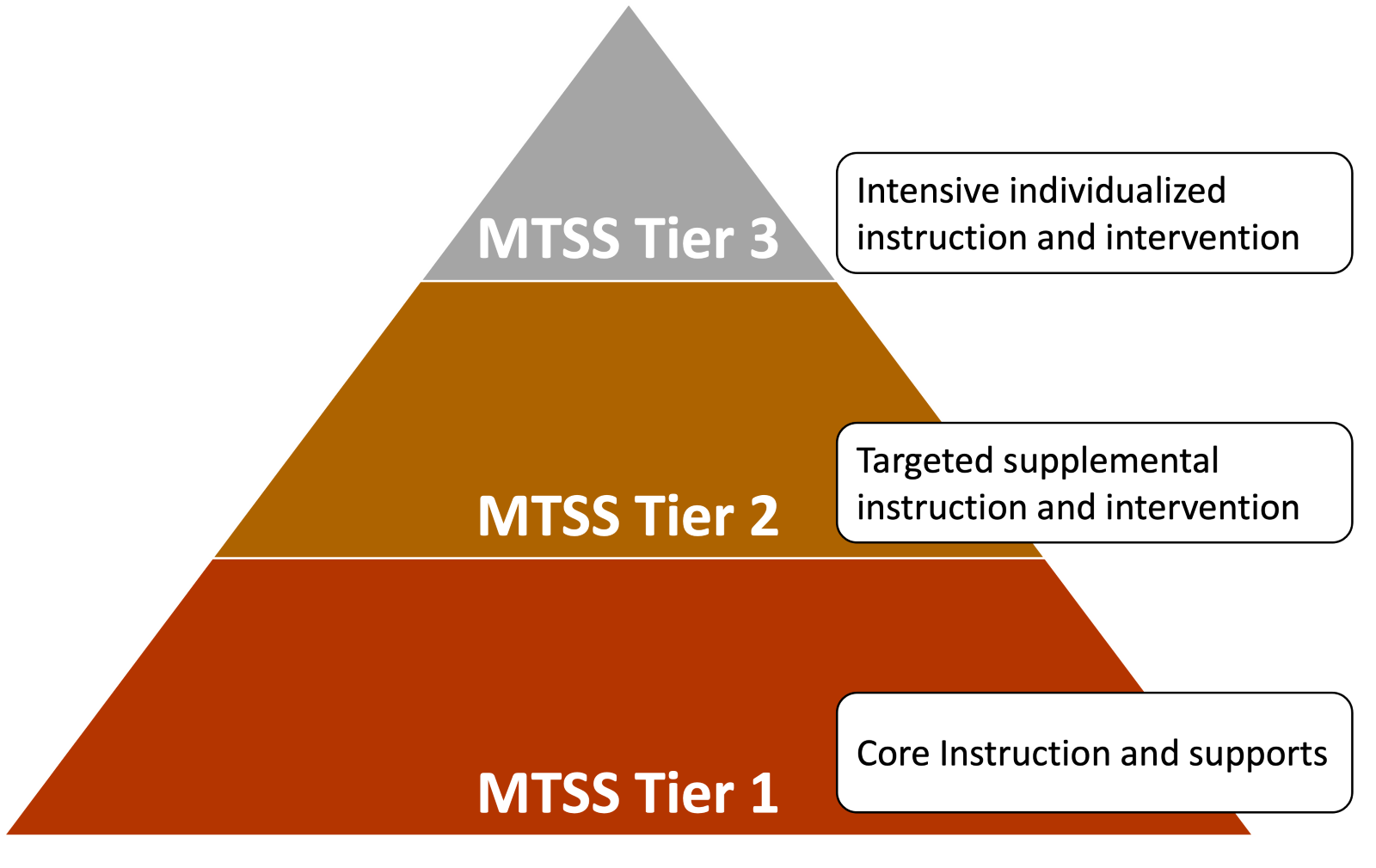 A picture containing diagram Description automatically generated